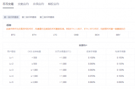 OKEX怎么转到火币？OKEX转币到火币教程